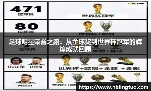 足球明星荣誉之路：从金球奖到世界杯冠军的辉煌成就回顾