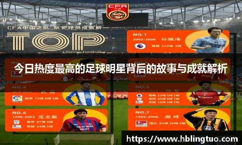 今日热度最高的足球明星背后的故事与成就解析
