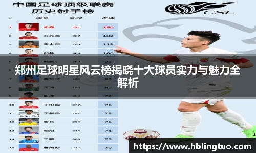 郑州足球明星风云榜揭晓十大球员实力与魅力全解析
