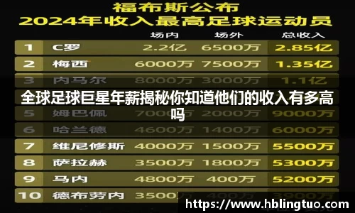 全球足球巨星年薪揭秘你知道他们的收入有多高吗